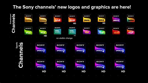 sony tv channel listings.